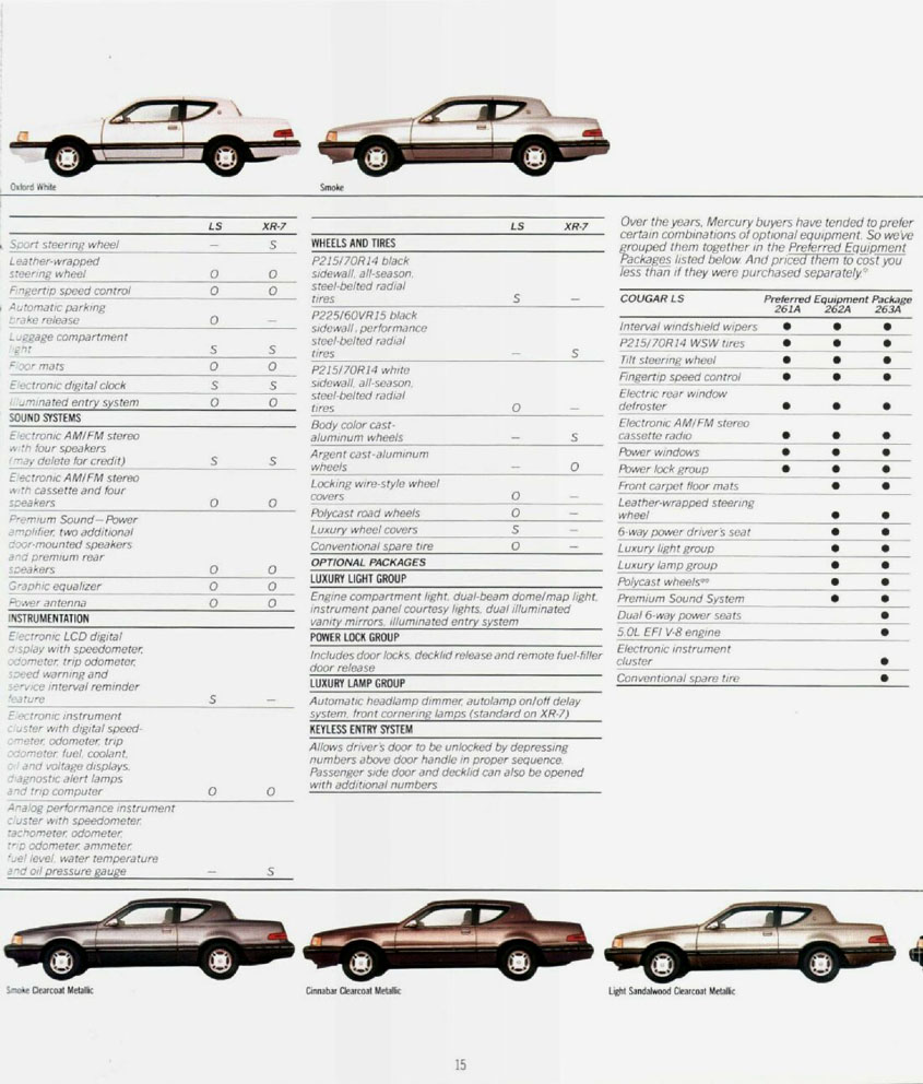 n_1988 Mercury Cougar-09.jpg